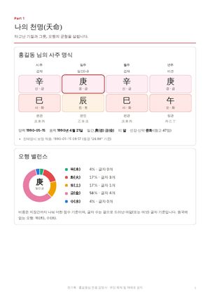 견본 1부 명식·풀이